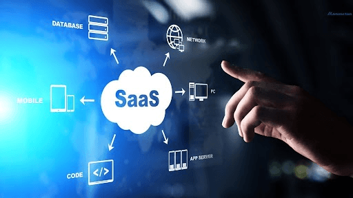 Exploring the Fundamentals of SAAS