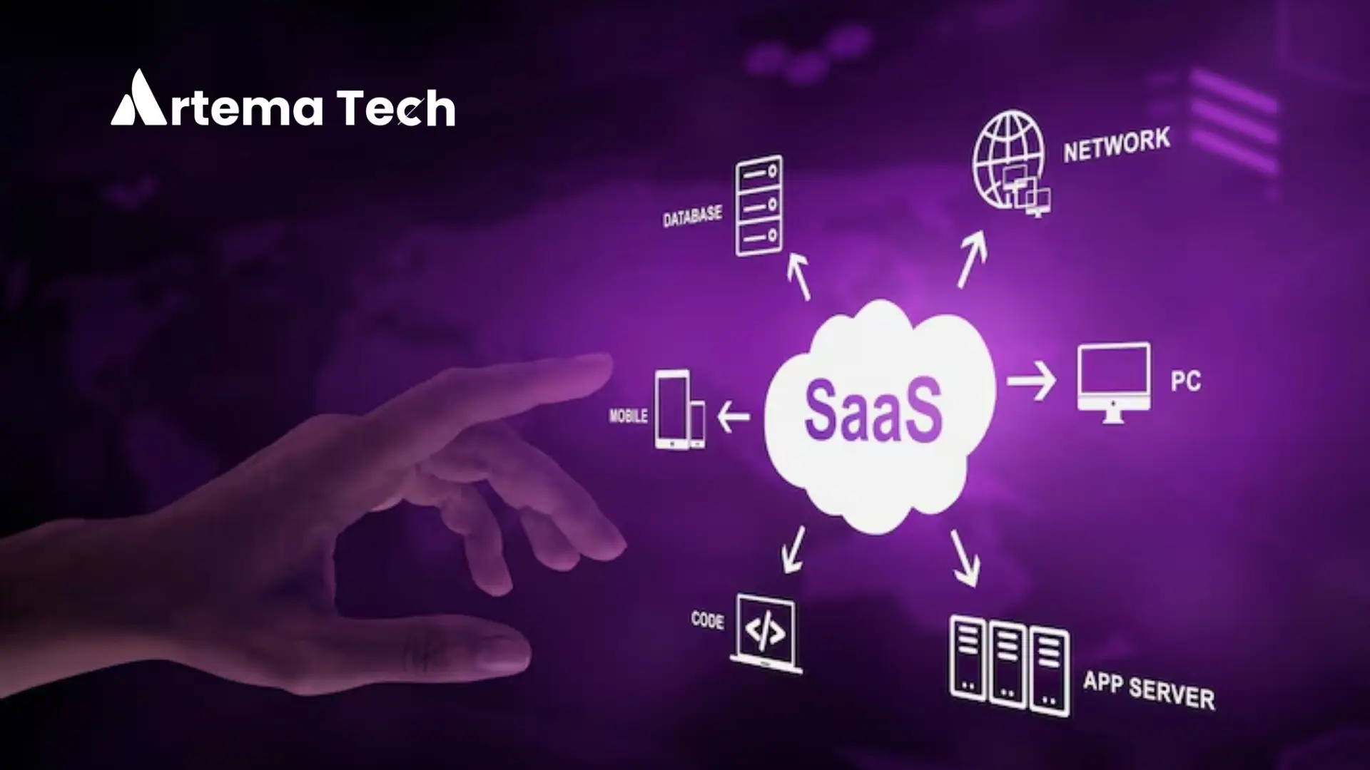 saas development services