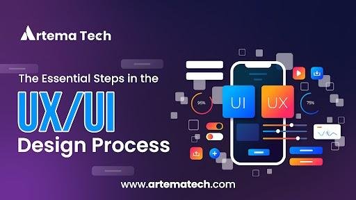 ux and ui design process